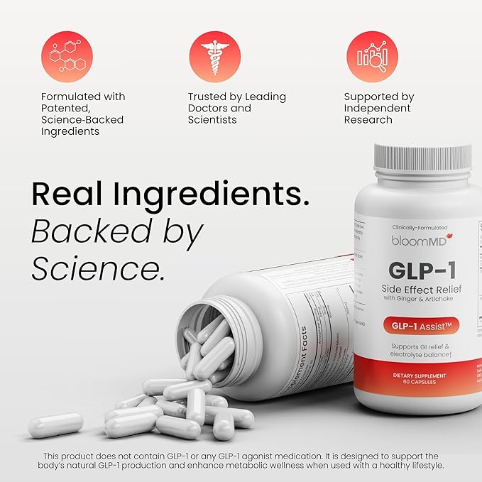 GLP-1 Side Effect Relief Supplement – Support for Nausea Bloating &amp Fatigue – Natural Digestive Support with Ginger Magnesium B12 &amp Electrolytes – for GLP-1 Users – 60 Capsules