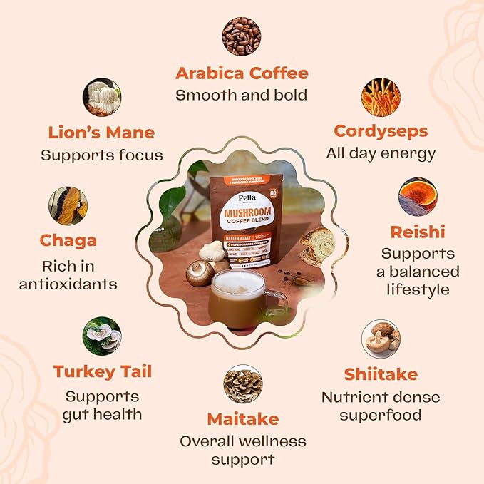 Pella Nutrition Mushroom Coffee – Lions Mane Reishi Chaga Cordyceps Shiitake Maitake and Turkey Tail Mushroom Supplement – Superfood Instant Coffee for Focus &amp Energy (Regular Caffeine 60 C