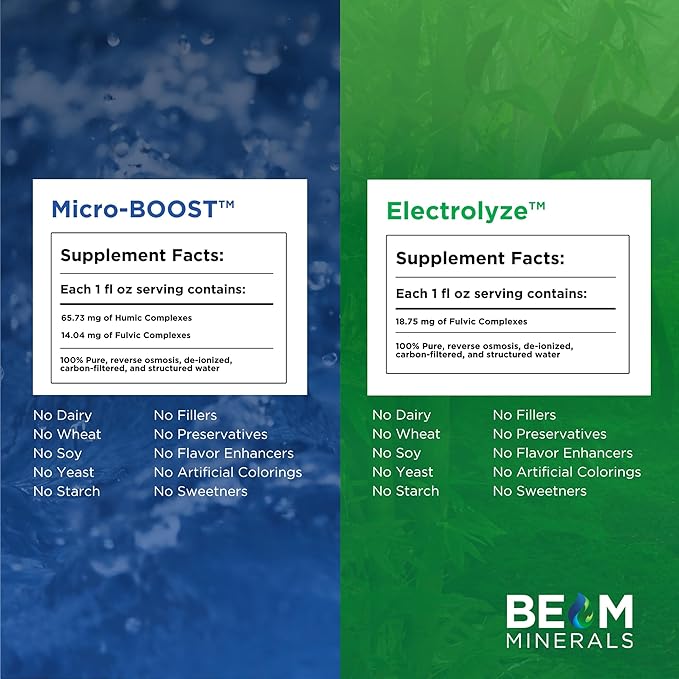 BEAM Minerals Micro-Boost and Electrolyze Advanced Set | Advanced Electrolyte &amp Micronutrient Support | 100% Bioavailable Ionized Format