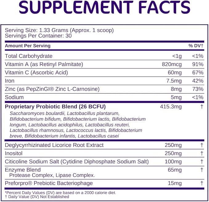 Aspire Nutrition Bio-Heal Pro+ 6-in-1 Probiotic Powder Supplement – Daily Probiotic Formula for Women Men and Kids - 30 Day Supply