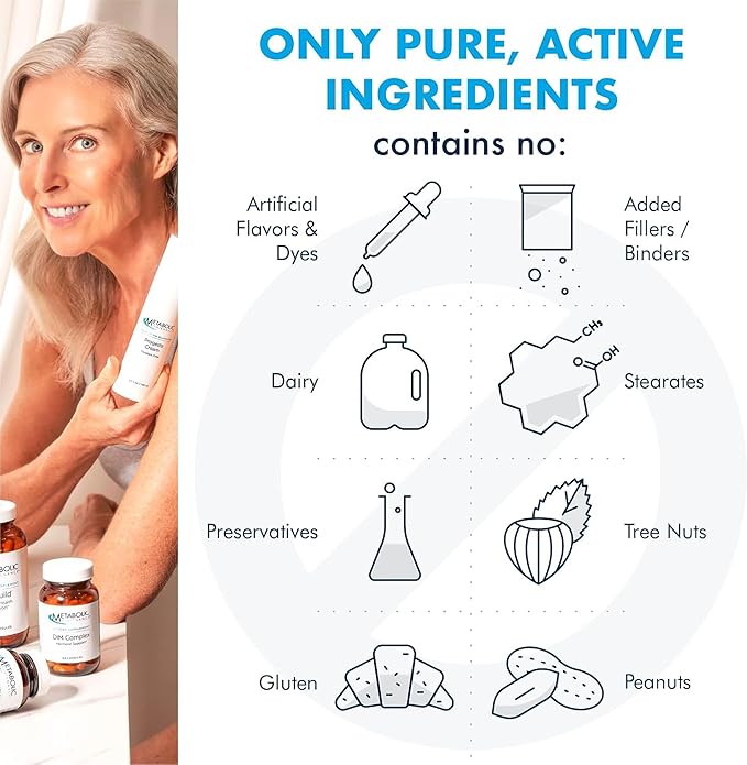 Metabolic Maintenance DIM Complex - Supports Estrogen Metabolism - DIM with NAC and Calcium D Glucarate - 60 Servings - 60 Capsules