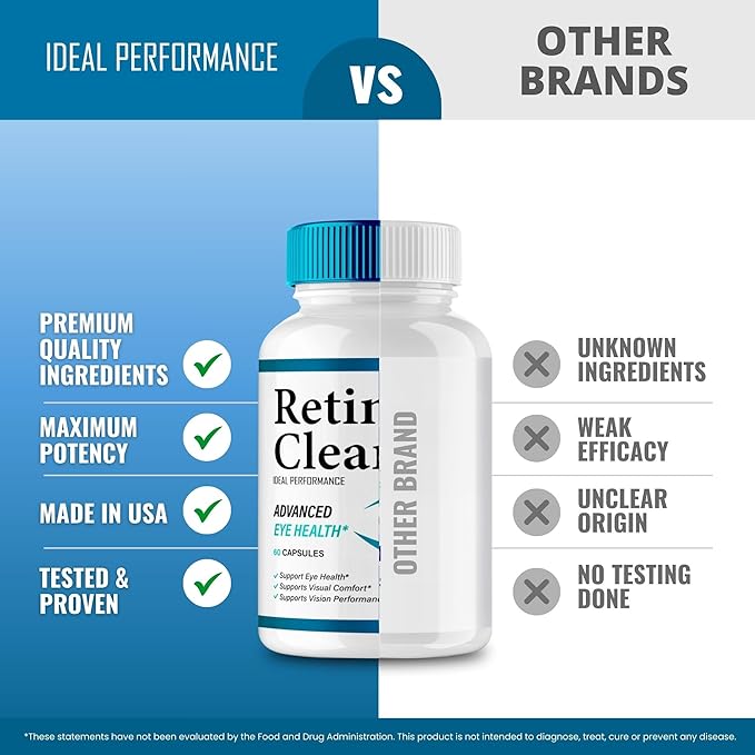 Retina Clear Eye Supplement - Retina Clear for Eyes Capsules - Maximum Strength Advanced Formula All Natural Visual Wellness RetinaClear Pro Reviews (2 Pack)