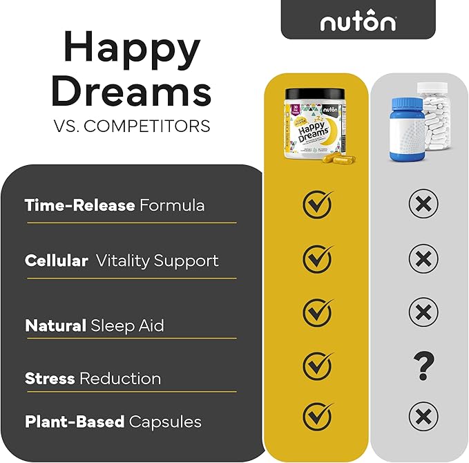 Nuton Happy Dreams Natural Sleep Aid Supplement &amp Cellular Vitality - Melatonin Sleep Aid for Adults Time Release Formula with ETAS Asparagus L-Serine and Venetron Extract 60 Veggie Capsules