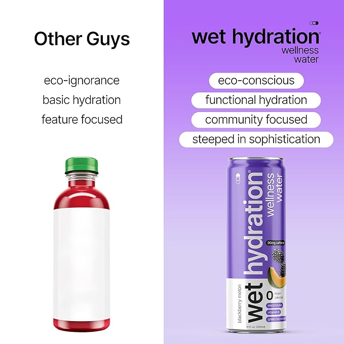 Wet Hydration | Functional Wellness Water Non-Carbonated - Blackberry Melon (12 Ounce Cans Pack of 12) - Flavored Water Hydration Drink No Sugar No Artificial Ingredients Zero Calories (Packagin