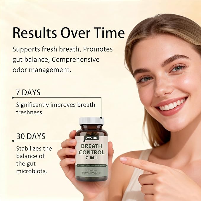 ovouria Breath &amp Gut Balance Capsules - 7-in-1 Formula with Probiotics Zinc Gluconate &amp Magnesium Citrate for Fresh Breath Chronic Halitosis Relief &amp Digestive Wellness 60 Count(1pc)