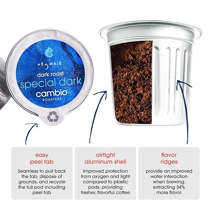 Cambio Roasters Special Dark Roast Organic Coffee Pods - The Only Organic Recyclable Aluminum Coffee Pods Small Batch Roasted Keurig® Compatible Lower Acid Bold Flavor Lasting Freshness 60 Count