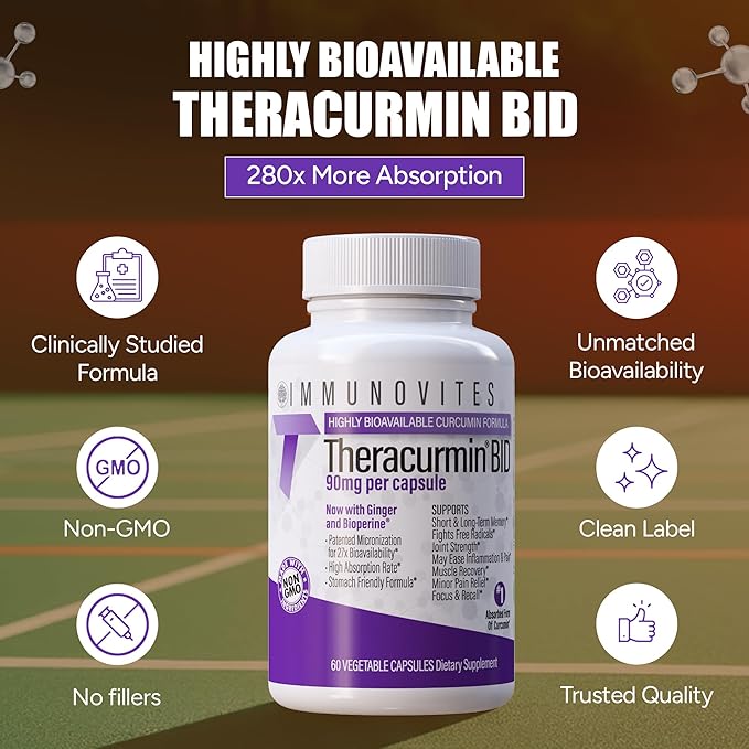 IMMUNOVITES Theracurmin BID 300mg (Nano Curcumin 90mg per Cap.) [[600mg per Serving]] - Now w/Ginger &amp Bioperine (60ct Bottle)