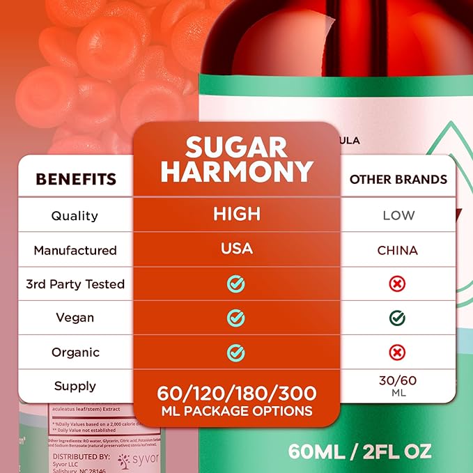 (3 Pack) Sugar Harmony Drops Official SugarHarmony Liquid Drops with All Natural Ingredients Advanced Formula Support Supplement with Maximum Strength Premium Vitamins for Women &amp Men (90 Servin