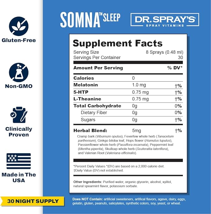 Dr. Spray's Somna Melatonin Spray - Spearmint Flavor Non-GMO 30-Day Supply