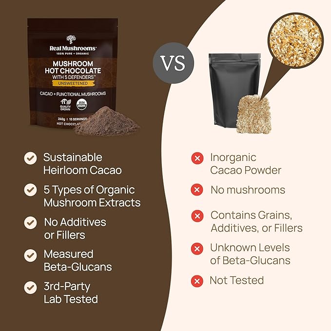 Real Mushrooms Unsweetened Hot Chocolate Mix with 5 Defenders – Reishi Chaga Turkey Tail Maitake Shiitake – Coco Powdered Unsweetened – Organic Cacao Powder Supplement Vegan 15 Servings