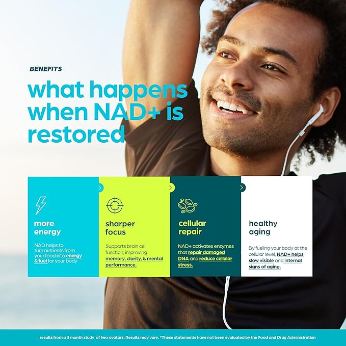 NAD Supplement 8457mg Extra Strength NMN Alternative Liposomal + Green Tea for Women &amp Men w/Urolithin A Resveratrol CoQ10 Alpha Lipoic Acid.