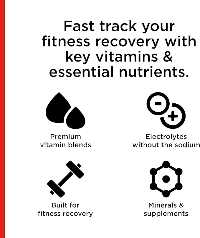 FITAID ZERO Sugar Keto-Friendly Number 1 Post-Workout Recovery Drink Contains Zero Sugar BCAAs Glucosamine 5 Calories Keto Variety Pack 12 Fl Oz (Pack of 12)