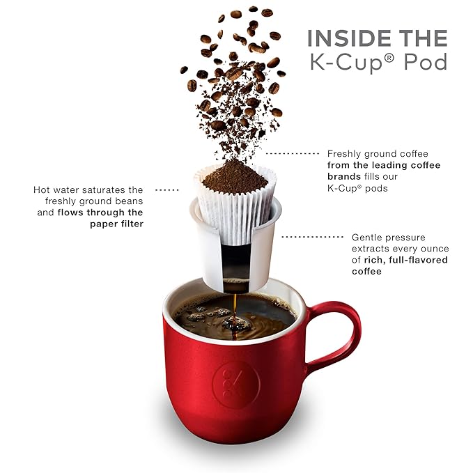 Caribou Coffee Obsidian Single-Serve Keurig K-Cup Pods Medium Roast Coffee 72 Count