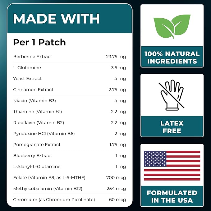 Berberine Patches | Berberine Patch with L-Glutamine Garcinia Cambogia Resveratrol for Women &amp Men | 30 Days Supply