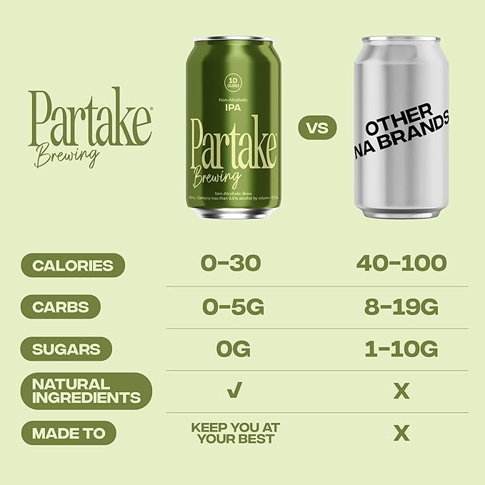 Partake Brewing Craft Non Alcoholic Beer IPA 24 Pack x 12 Fl Oz Cans - Low Calorie &amp Carb No Sugar All Natural Ingredients - Award-Winning Taste Non Alcoholic Beer Without the Empty Calories
