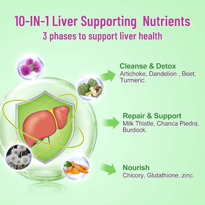 Liver Cleanse Detox Repair Gummies Milk Thistle Gummies with Artichoke Dandelion for Liver Support Vegan &amp Non-GMO Gelatin-Free Apple Flavor 120ct