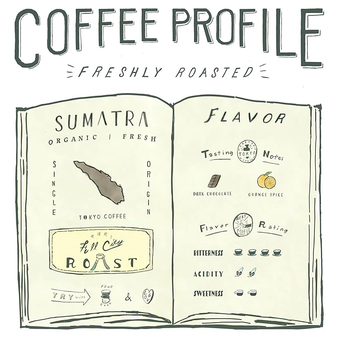 Sumatra Mandheling Medium Dark Roast (Full City) Whole Bean Coffee by TOKYO COFFEE - 12oz Bag - Rich and Spicy Single Origin 100% Arabica Certified Organic from Japan