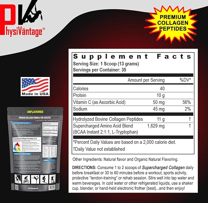 PhysiVantage Supercharged Collagen Peptides Powder - Hydrolyzed Collagen for Joint Tendon Ligament &amp Skin Health Support - Pomegranate Keto Paleo 16oz | Enhanced with Vitamin C BCAAs Grass