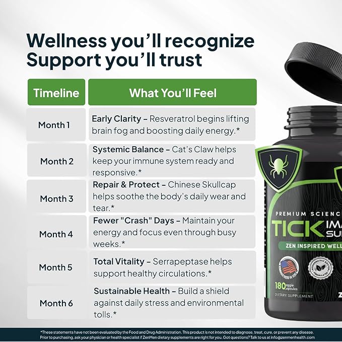 Zenmen Daily Tick Guard Immune Support Supplement - Improved Formula - Japanese Knotweed Cat's Claw Chinese Skullcap Cryptolepis Sanguinolenta Sweet Wormwood - 180 Vegan Capsules Made in The USA