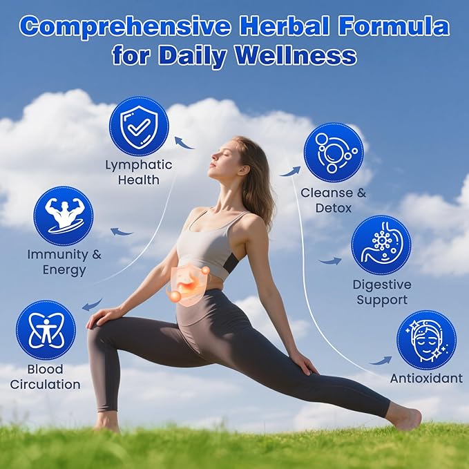 Liposomal Lymphatic DropsLymphatic 1234679