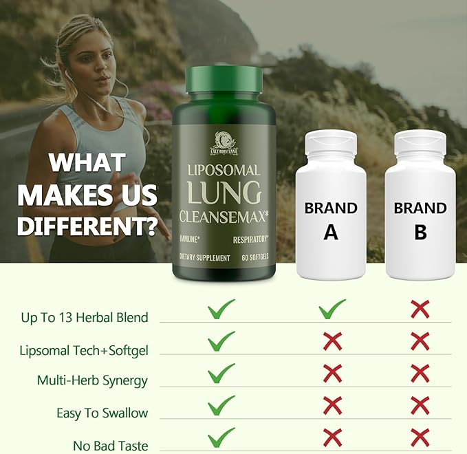 Liposomal Lung Cleansemax Supplement with Mullein Leaf Extract Elderberry Fruit Extract Quercetin + 13 Herbs &amp Vitamins Enhanced Absorption Refreshing Breathing Experience 60 Capsules