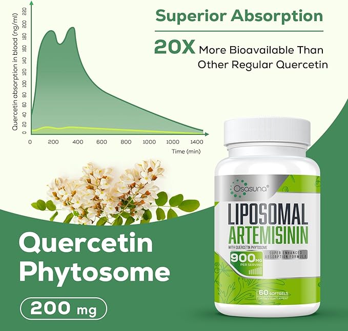 900 mg Liposomal Artemisinin for Maximum Absorption Sweet Wormwood Extract(Artemisia Annua) with Quercetin Phytosome 200 mg 120 Softgels