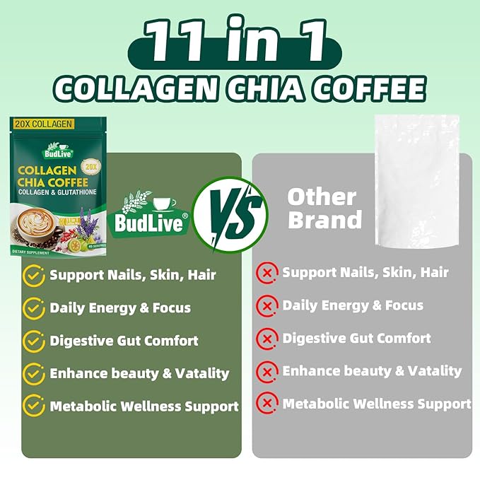 20X Collagen Chia Coffee 11 in 1 Coffee Mix with Collagen &amp Chia Seeds Goji Berry Supports Hair Skin &amp Nails Sugar Free Vegan 45 Servings (9.8Ounce (Pack of 2)
