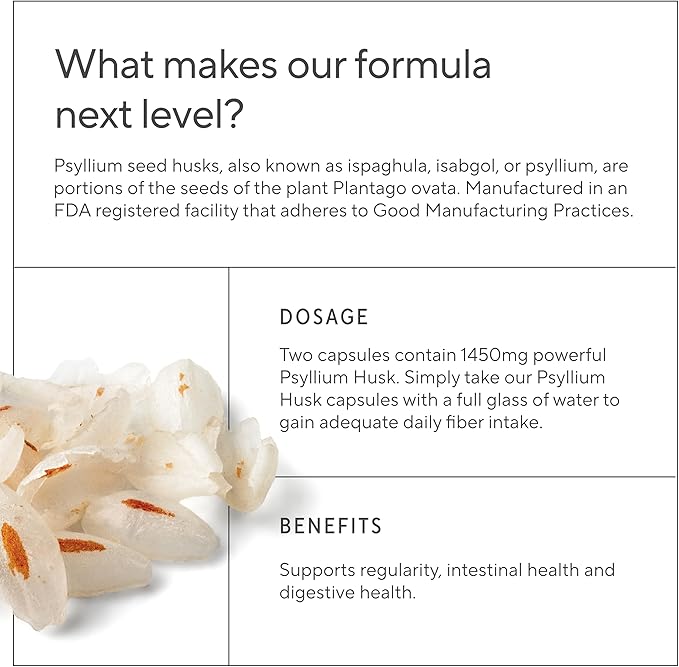 Premium Psyllium Husk Fiber Supplement 1450mg 240 Capsules