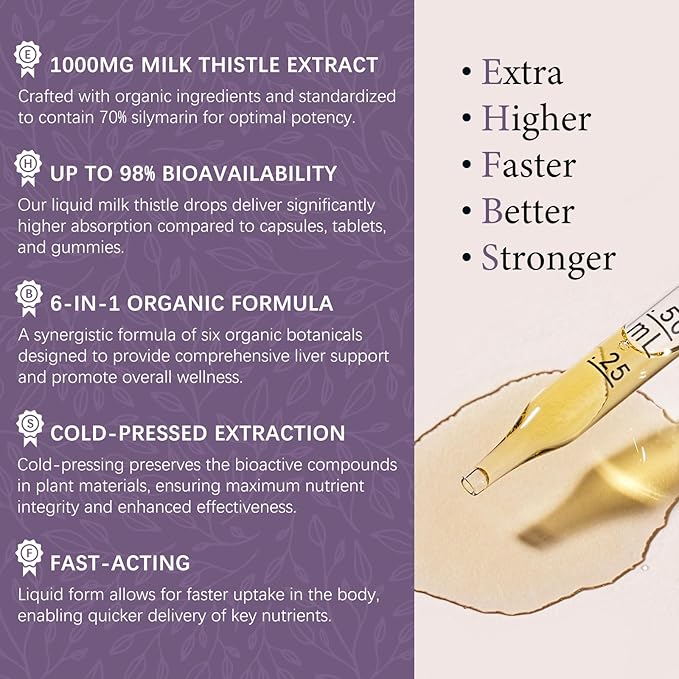 2 Pack Milk Thistle Drops for Liver Cleanse Detox &amp Repair Milk Thistle Extract Liquid Supplement with Dandelion &amp Artichoke for Liver Support Vegan Organic Alcohol-Free 4 FL OZ