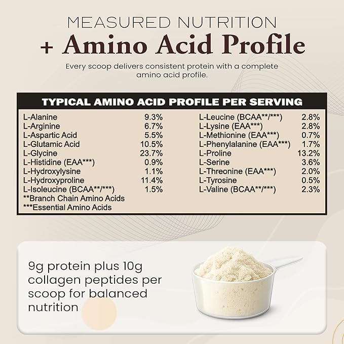 Sehat Halal Collagen Protein Powder Collagen Peptides Powder Supports Healthy Hair Skin Nails and Joint Function Grass-Fed Beef Collagen Type I &amp III Hydrolyzed Non-GMO Unflavored 45 serv
