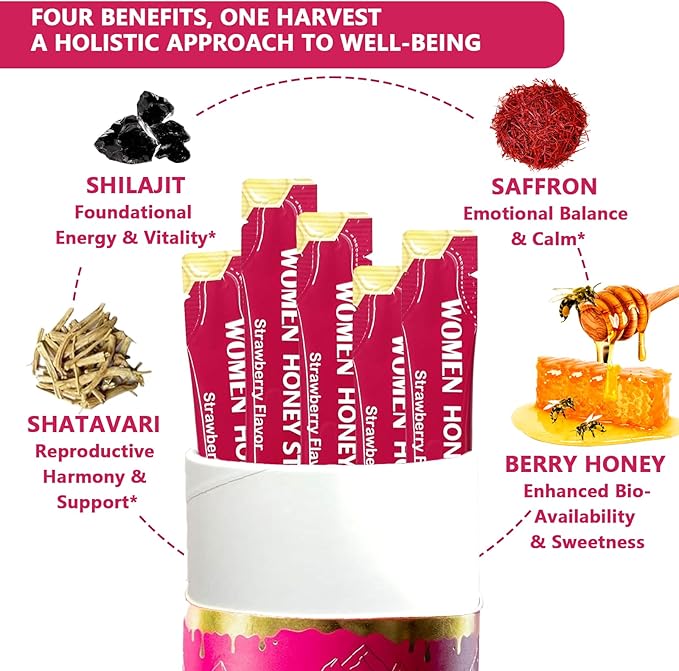 Shilajit Honey Sticks – 75%+ Fulvic Acid 85+ Trace Minerals | Natural Energy &amp Immunity Booster | Easy Single-Strawberry Use 30 Packets (Strawberry)