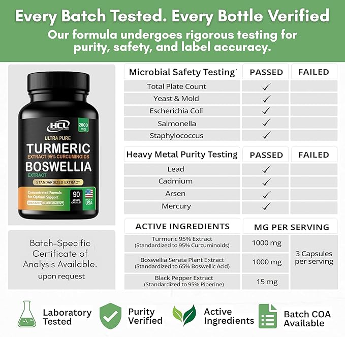 Turmeric Boswellia Extract Supplement 2000 mg – Extra Strength Boswellia Serrata with Turmeric Curcumin - 95% Curcuminoids with Boswellia Extract Capsules - Standardized High Potency - Made in USA