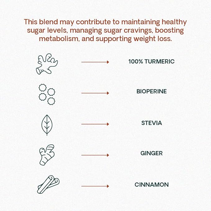 JESSICA WELLNESS Magical Turmeric Ginger Cinnamon Tea Black Pepper and Stevia | Ginger Turmeric Cinnamon Tea Organic Blend | 3.5 oz