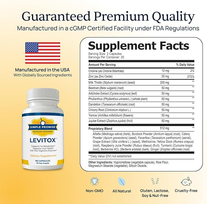 Simple Promise Levitox - Milk Thistle Liver Detox Supplement with Dandelion Root and Artichoke Extract - Supports Liver Health Metabolism and Digestion - 60 Capsules