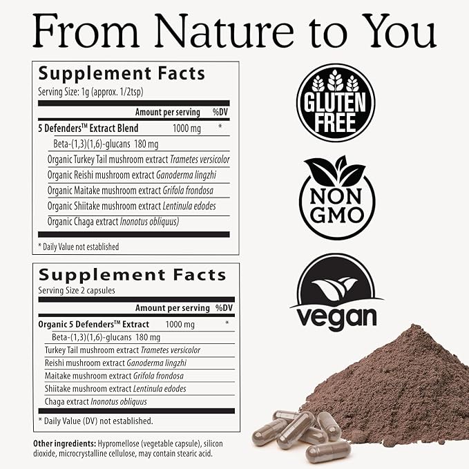 Real Mushrooms 5 Defenders - Adaptogenic Mushrooms Complex with Chaga Reishi Turkey Tail Maitake &amp Shiitake for Wellness Support - Mushroom Beta Glucan Capsules - 90 Count (Pack of 2)
