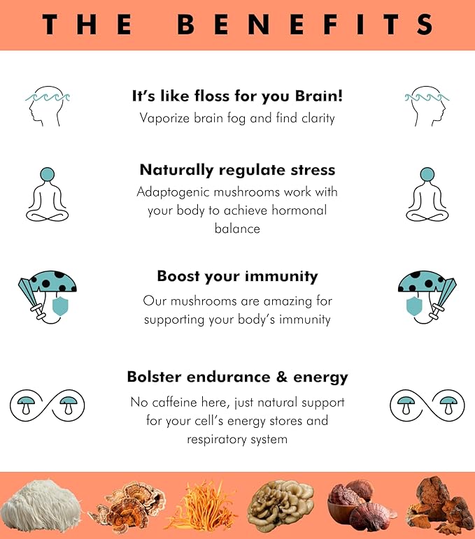 Superfood Mushroom Gummies | Delicious Daily Multi Lions Mane Mushroom Gummy Supplement 2008 mg | Reishi Mushroom + Cordyceps + Turkey Tail + Chaga + Maitake | Mushroom Gummies for Focus and Energy