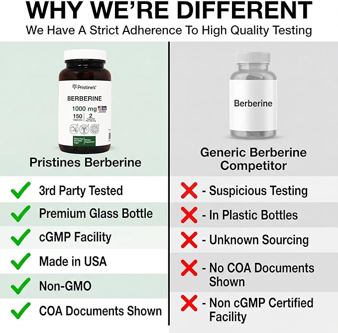 PRISTINE'S Berberine Supplement Capsules - 1000 MG 75 Day Supply 150 Capsules - Heart &amp Immunity Health Support Antioxidant - Digestive Tract &amp Healthy Gut Flora Support