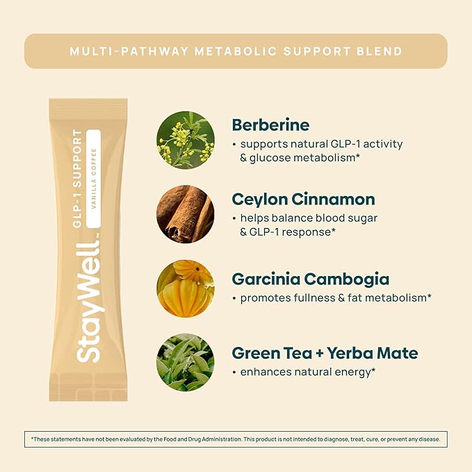 Slim Coffee GLP-1 Supplement | GLP 1 Booster to Control Appetite and Cravings | Great Tasting Metabolic Support - Coffee Bean Extract Green Tea Yerba Mate (Vanilla)