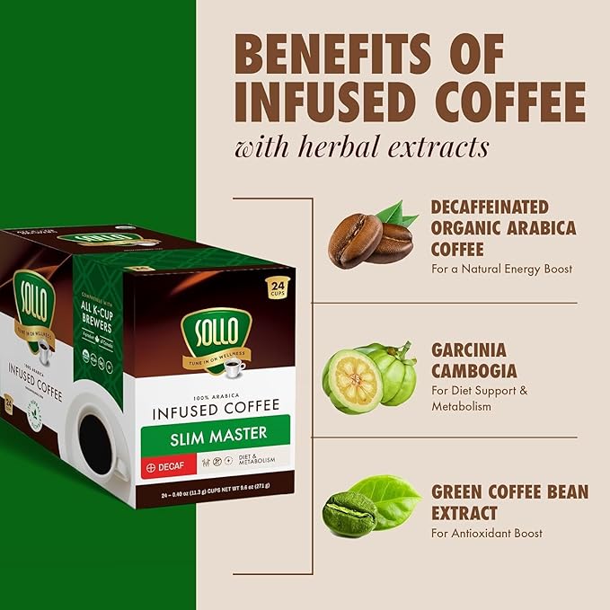 SOLLO Slim Decafenated Coffee Pods Diet Support Weight Loss with Garcinia Vitamins and Green Coffee Bean Extract Compatible w/Keurig K-Cup Brewers Decaf 24 ct