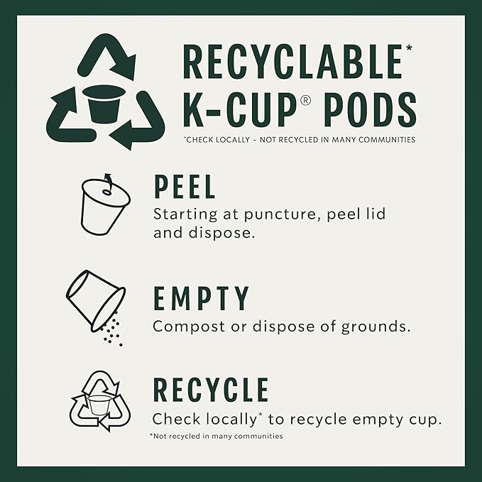 Starbucks K-Cup Coffee Pods Medium Roast Coffee Variety Pack for Keurig Brewers 100% Arabica 1 Box (96 Pods)