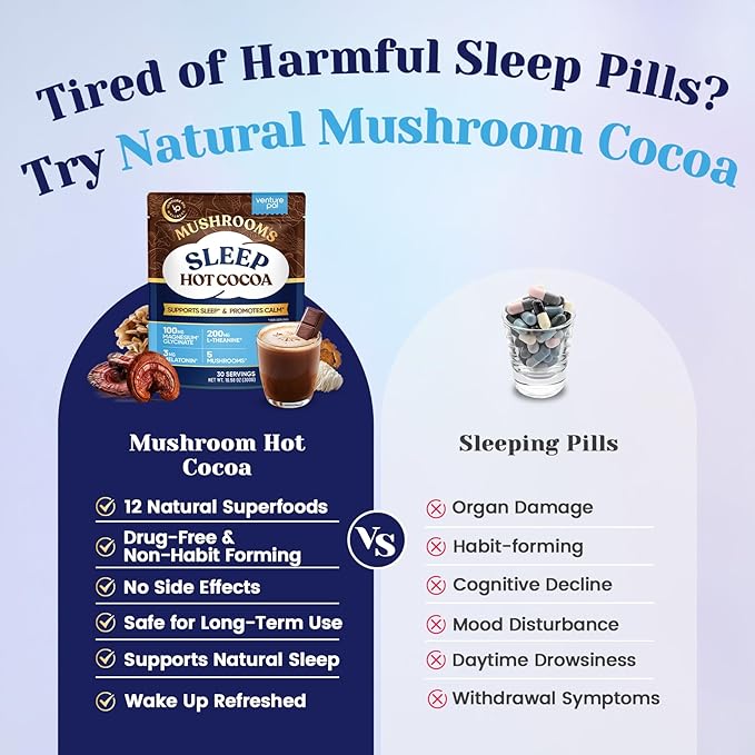 Venture Pal Mushroom Hot Cocoa Powder with Magnesium Glycinate L-Theanine &amp Reishi to Calm &amp Relax Natural Sleep Aids for Adults Melatonin 3mg Unsweetened Hot Chocolate for Deep Sleep 30 S