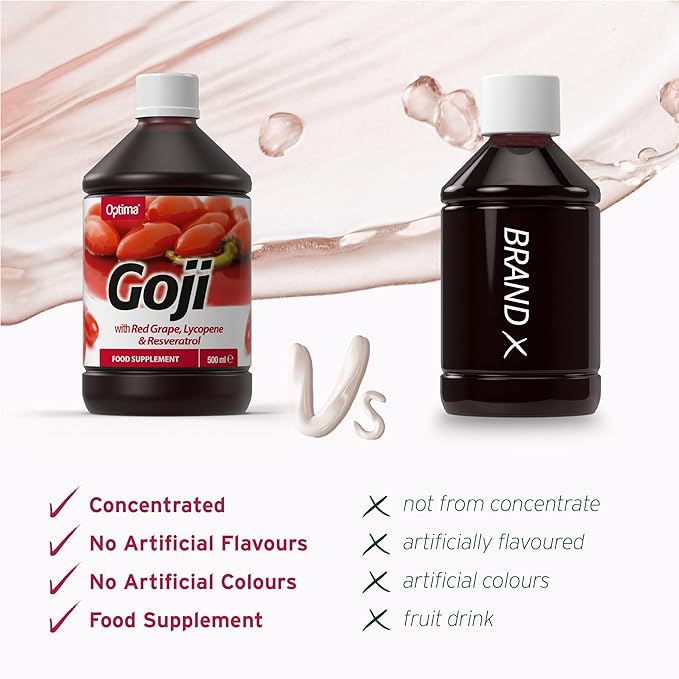 Optima Health Organic Aloe Pura Goji Juice 500Ml