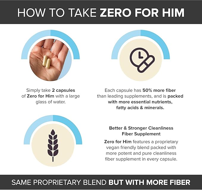 California Basics Fiber Supplements for Men (500 Count) - Daily Dietary Chia Flaxseed Psyllium Husk Vegan Capsules - High Fiber Supplement Pills Zero for Him Extra Strength Pills