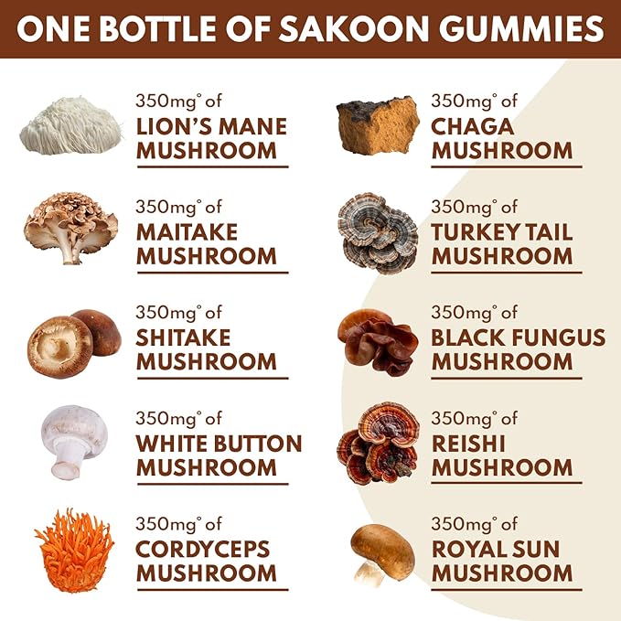 Sakoon nutrition Lions Mane Mushroom Gummies 2500mg | 10-in-1 Dietary Supplement with Turkey Tail Reishi &amp More | Lions Mane Gummies Raspberry Flavored | 60 Count