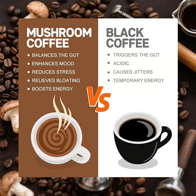 Mushroom Coffee for Better Energy and Focus | Organic 6 Adaptogenic Mushrooms Instant Blend with Lion's Mane Turkey Tail Chaga MCT Oil | Clean Energy No Jitters | Keto-Friendly | 30 Servings