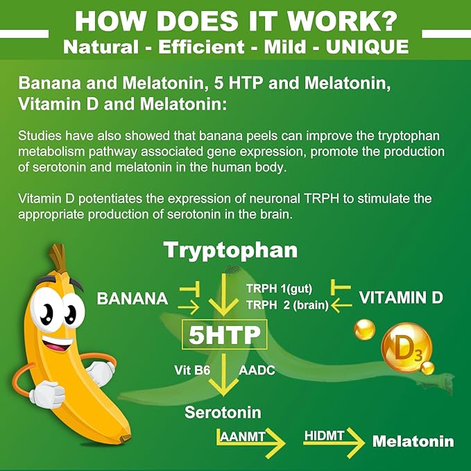 NEVISS Melatonin 50 mg Fast Dissolve + 5-HTP Gummies