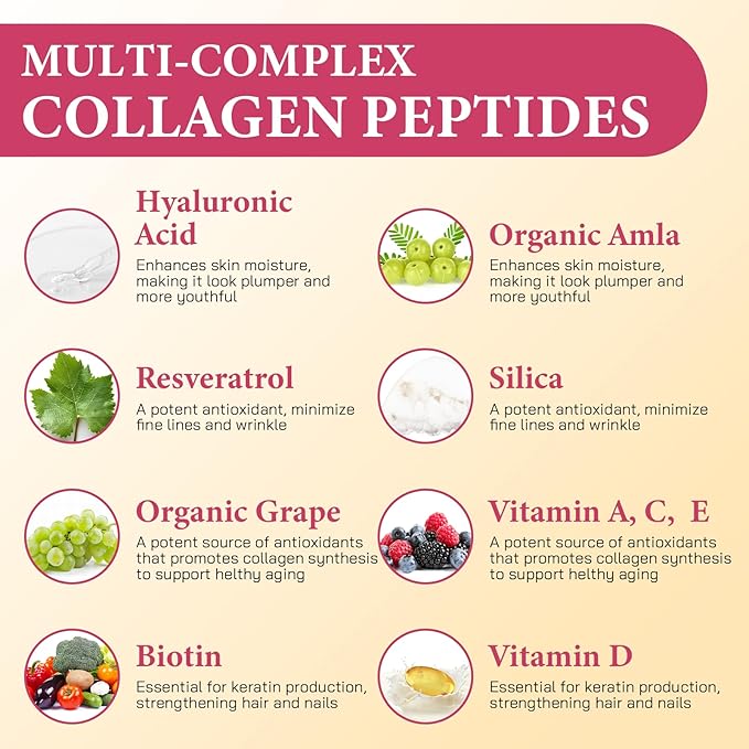 Collagen Gummies for Women Hydrolyzed Collagen Peptides Type I II III V X 0 Sugar - Collagen Gummies for Skin Wrinkles Hair Nails Digestive &amp Immune Health 60 Days Supply