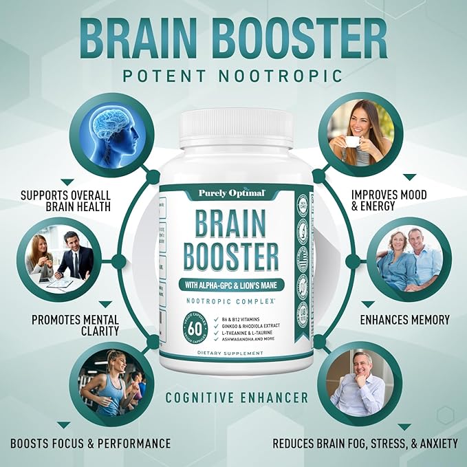 Purely Optimal Brain Booster Nootropic Supplement – Brain Support for Memory Focus Clarity Jitter-Free Energy for Adults Seniors– with Ginkgo Biloba Alpha GPC Lion’s Mane – 60 Capsules