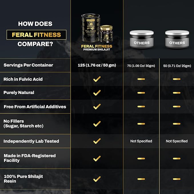 50g | Lab Tested in the USA | 100% Pure Himalayan Shilajit Resin - Gold Grade | 85+ Trace Minerals &amp Fulvic Acid | Supports Energy Stamina Focus &amp Vitality for Men &amp Women | Glass Jar (1