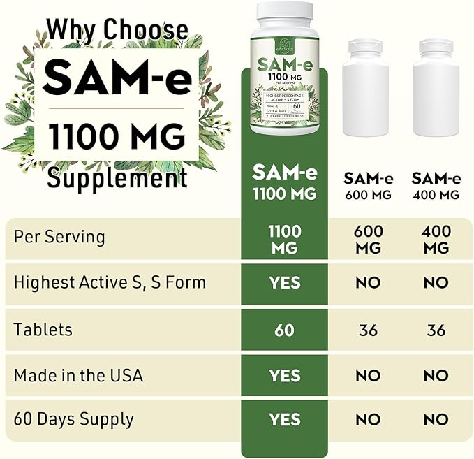1100mg SAM-e (S-Adenosyl-L-Methionine) SAM e Supplement for Mood Joint &amp Liver Highest Concentration of Active SS Form Same Vegan 120 Tablets